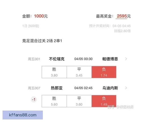 足球竞猜入口平台推荐与赛事预测技巧全攻略助你轻松参与体育竞猜